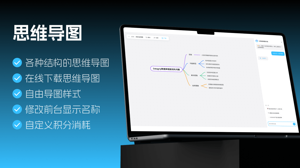 思维导图